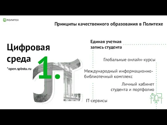 Цифровая среда 1. Единая учетная запись студента Глобальные онлайн-курсы *open.spbstu.ru Международный информационно-библиотечный