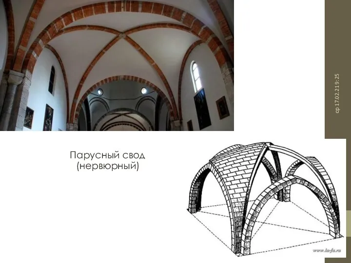 ср 17.02.21 9:25 Парусный свод (нервюрный)