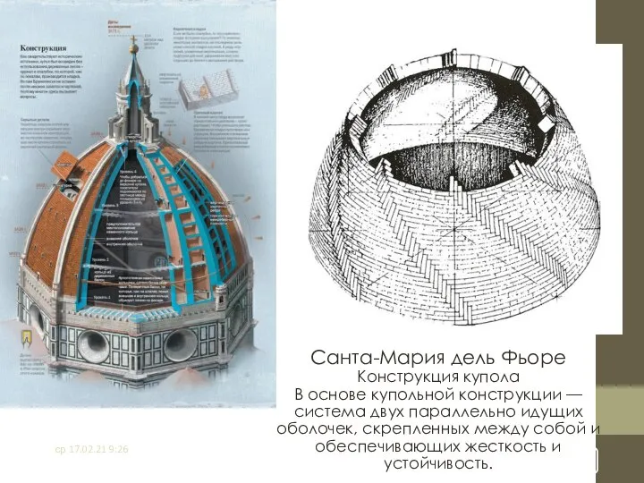 ср 17.02.21 9:26 Санта-Мария дель Фьоре Конструкция купола В основе купольной конструкции