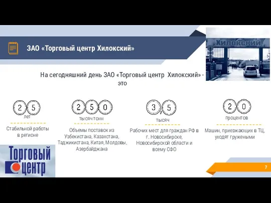 ЗАО «Торговый центр Хилокский» На сегодняшний день ЗАО «Торговый центр Хилокский» -