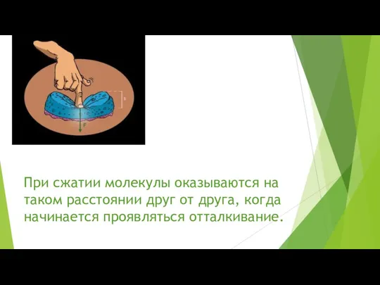 При сжатии молекулы оказываются на таком расстоянии друг от друга, когда начинается проявляться отталкивание.