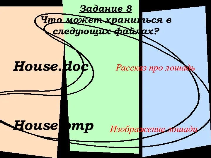 Задание 8 Что может храниться в следующих файлах? House.doc House.bmp Рассказ про лошадь Изображение лошади