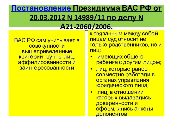 Постановление Президиума ВАС РФ от 20.03.2012 N 14989/11 по делу N А21-2060/2006.