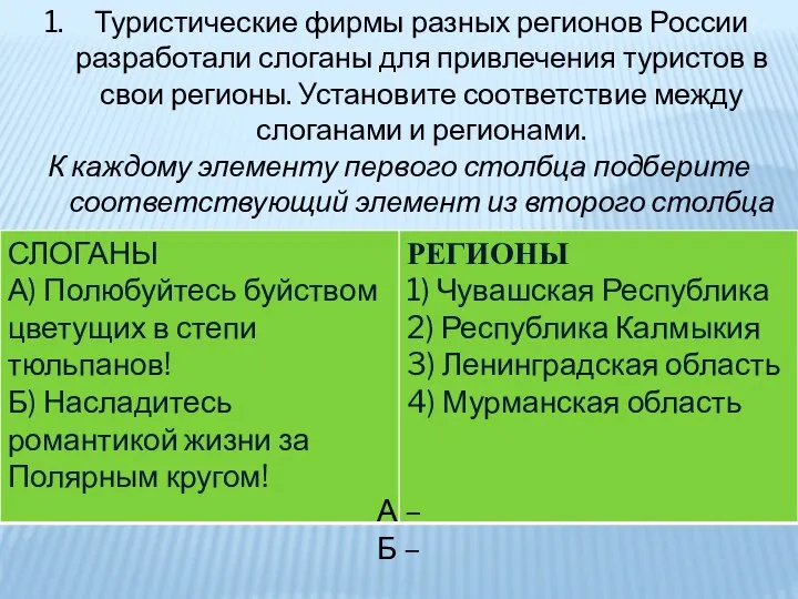 Туристические фирмы разных регионов России разработали слоганы для привлечения туристов в свои