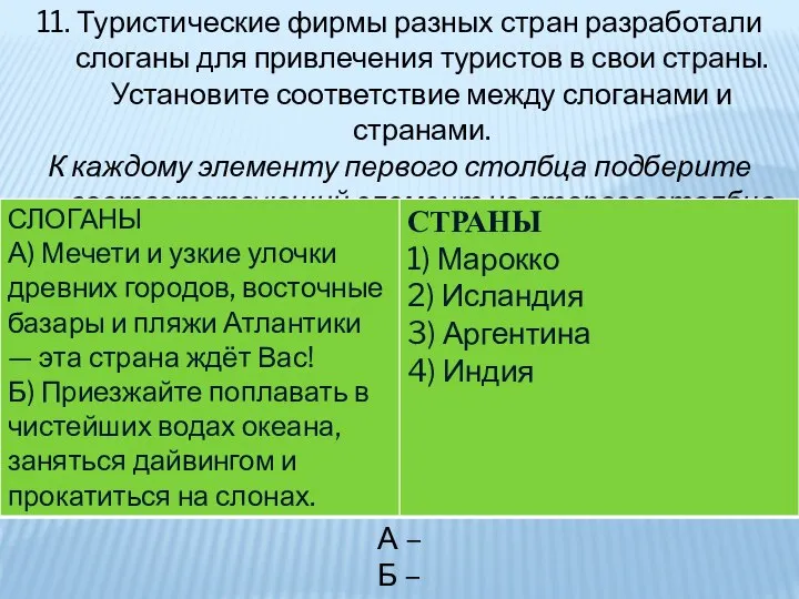 11. Туристические фирмы разных стран разработали слоганы для привлечения туристов в свои