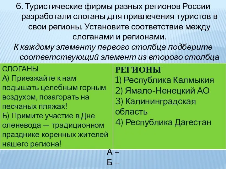 6. Туристические фирмы разных регионов России разработали слоганы для привлечения туристов в