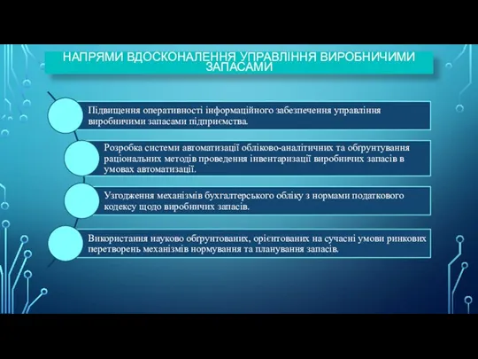 НАПРЯМИ ВДОСКОНАЛЕННЯ УПРАВЛІННЯ ВИРОБНИЧИМИ ЗАПАСАМИ