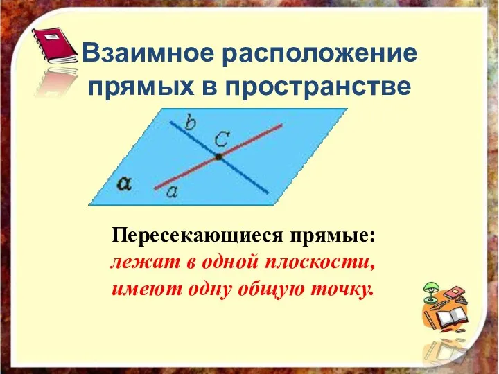 Взаимное расположение прямых в пространстве Пересекающиеся прямые: лежат в одной плоскости, имеют одну общую точку.