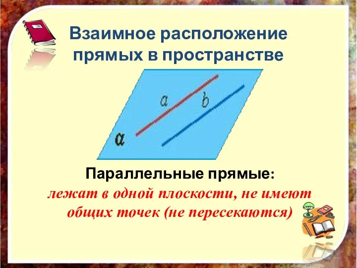 Взаимное расположение прямых в пространстве Параллельные прямые: лежат в одной плоскости, не