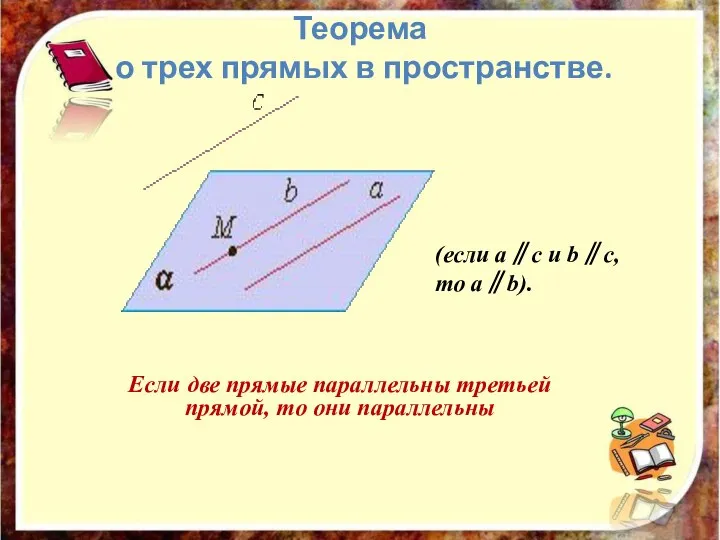 Теорема о трех прямых в пространстве. Если две прямые параллельны третьей прямой,