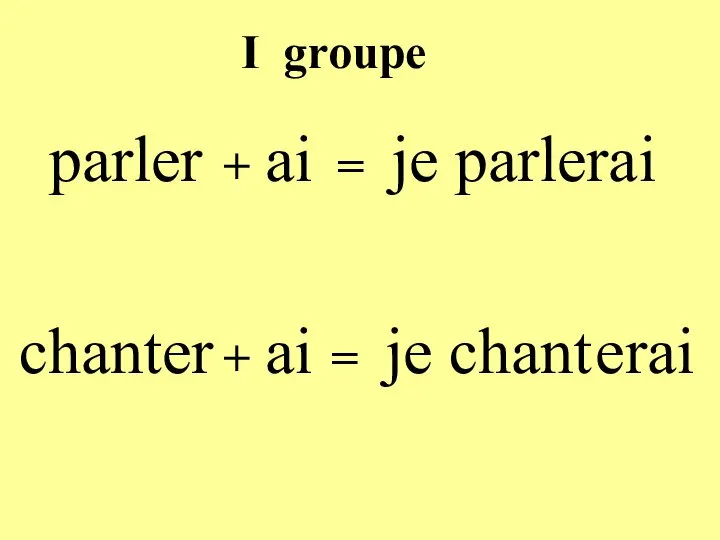 + ai = chanter je chant e rai parler + ai = je parlerai I groupe