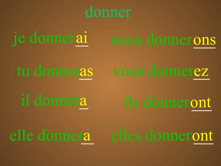 donner ai je donner nous donner ons tu donner il donner elle