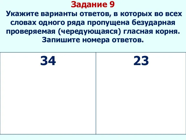 Задание 9 Укажите варианты ответов, в которых во всех словах одного ряда