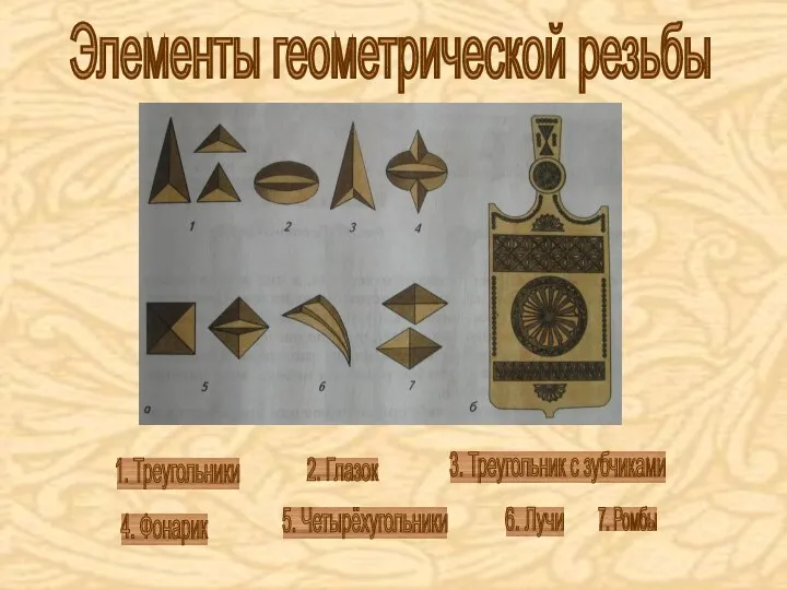 Элементы геометрической резьбы 6. Лучи 7. Ромбы 5. Четырёхугольники 4. Фонарик 3.