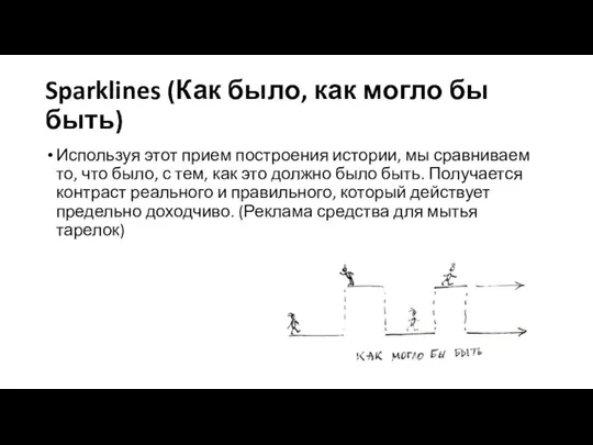 Sparklines (Как было, как могло бы быть) Используя этот прием построения истории,