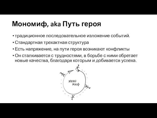 Мономиф, aka Путь героя традиционное последовательное изложение событий. Стандартная трехактная структура Есть