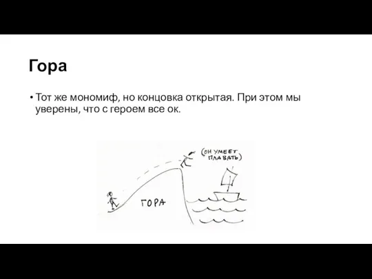 Гора Тот же мономиф, но концовка открытая. При этом мы уверены, что с героем все ок.