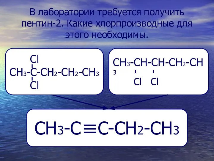 В лаборатории требуется получить пентин-2. Какие хлорпроизводные для этого необходимы. CH3-C C-CH2-CH3
