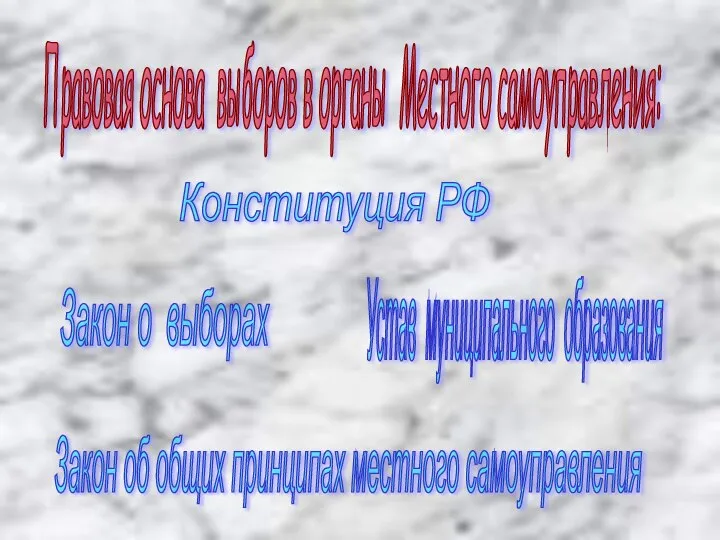 Правовая основа выборов в органы Местного самоуправления: Конституция РФ Закон об общих