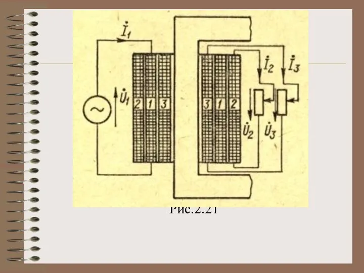 Рис.2.21