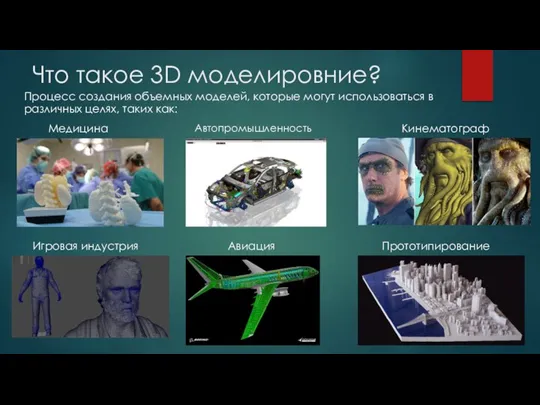 Что такое 3D моделировние? Кинематограф Прототипирование Авиация Автопромышленность Медицина Процесс создания объемных
