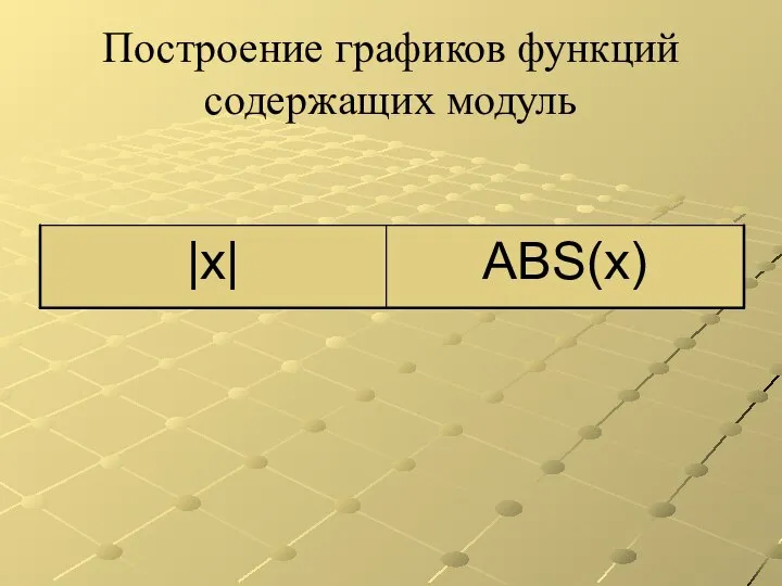 Построение графиков функций содержащих модуль