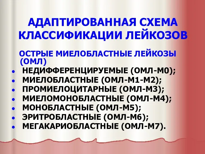 АДАПТИРОВАННАЯ СХЕМА КЛАССИФИКАЦИИ ЛЕЙКОЗОВ ОСТРЫЕ МИЕЛОБЛАСТНЫЕ ЛЕЙКОЗЫ (ОМЛ) НЕДИФФЕРЕНЦИРУЕМЫЕ (ОМЛ-М0); МИЕЛОБЛАСТНЫЕ (ОМЛ-М1-М2);