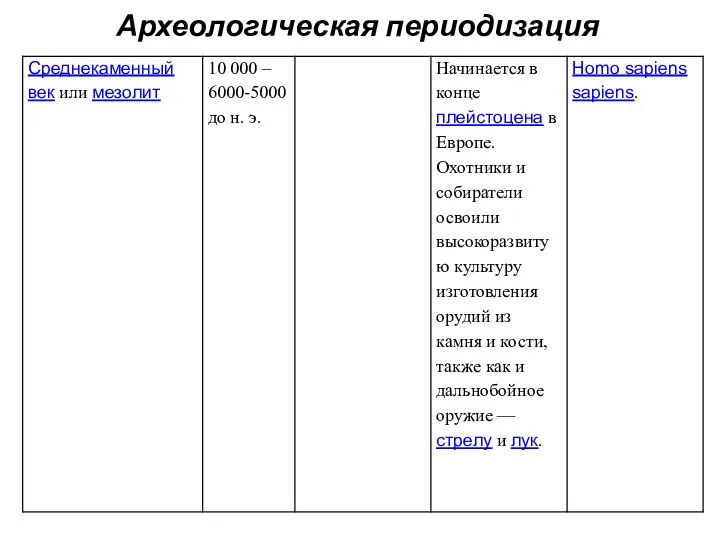 Археологическая периодизация