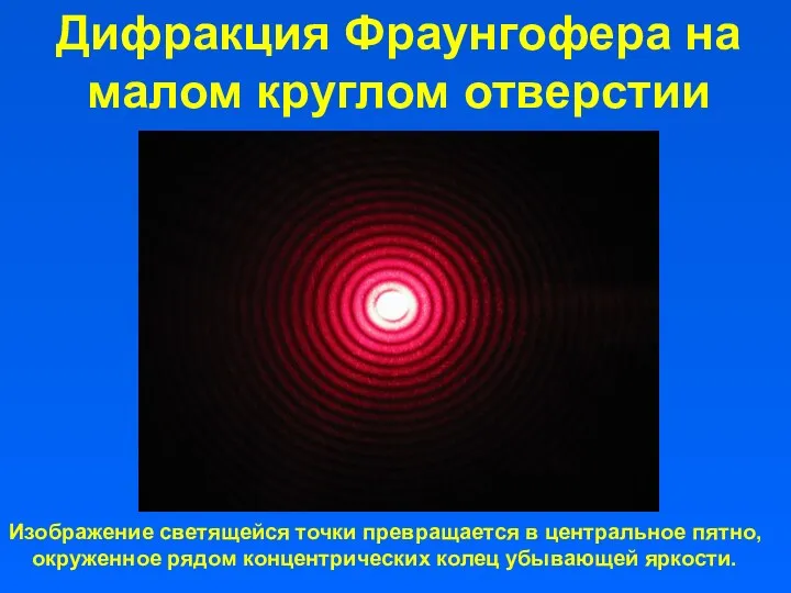 Дифракция Фраунгофера на малом круглом отверстии Изображение светящейся точки превращается в центральное