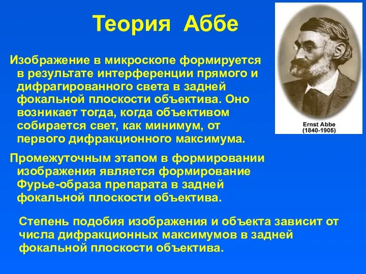 Теория Аббе Изображение в микроскопе формируется в результате интерференции прямого и дифрагированного