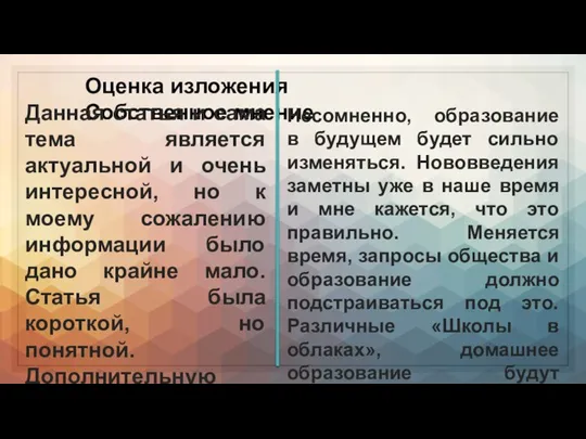 Оценка изложения Собственное мнение Данная статья и сама тема является актуальной и