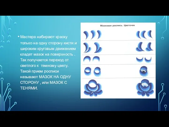 Мастера набирают краску только на одну сторону кисти и широким круговым движением