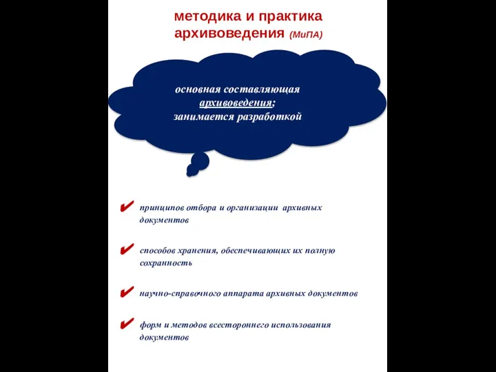 методика и практика архивоведения (МиПА) принципов отбора и организации архивных документов способов