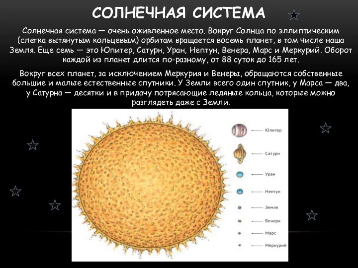 СОЛНЕЧНАЯ СИСТЕМА Солнечная система — очень оживленное место. Вокруг Солнца по эллиптическим