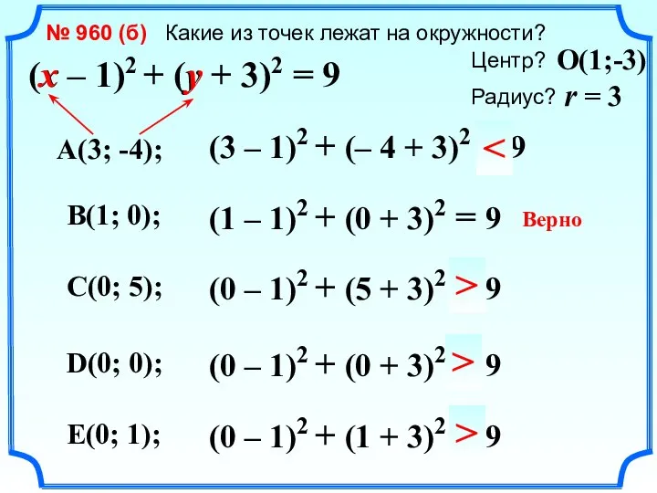 (x – 1)2 + (y + 3)2 = 9 № 960 (б)