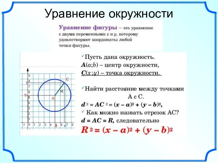 Уравнение окружности