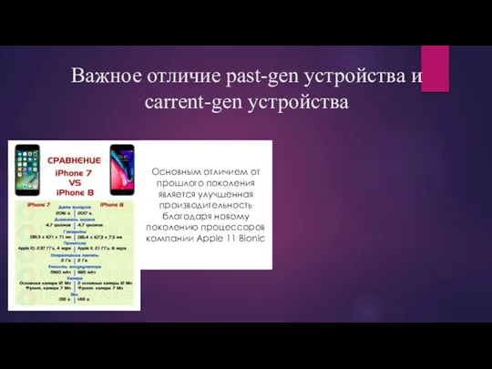 Важное отличие past-gen устройства и carrent-gen устройства Основным отличием от прошлого поколения