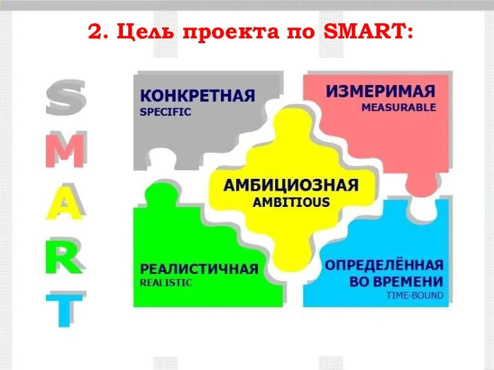 2. Цель проекта по SMART: