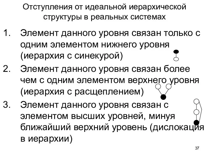 Отступления от идеальной иерархической структуры в реальных системах Элемент данного уровня связан