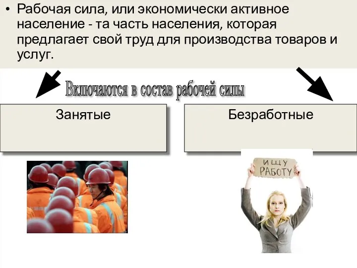 Рабочая сила, или экономически активное население - та часть населения, которая предлагает