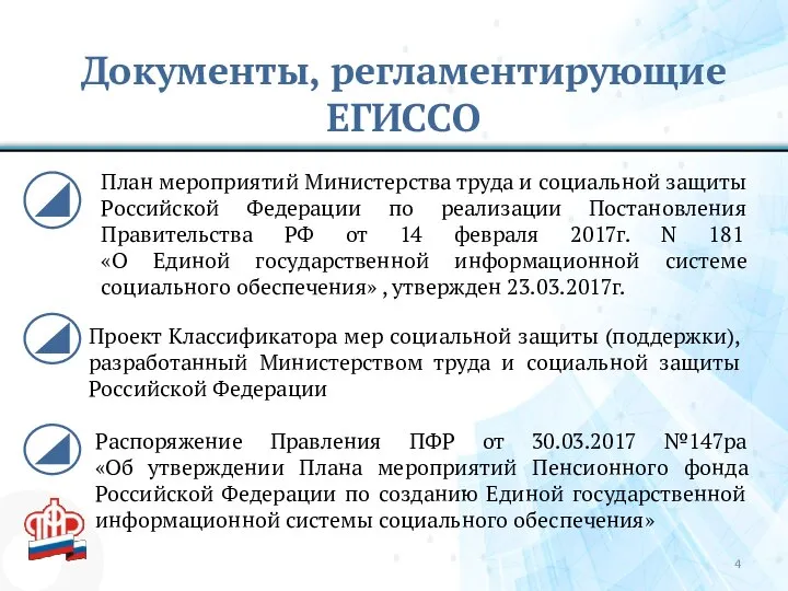 Документы, регламентирующие ЕГИССО План мероприятий Министерства труда и социальной защиты Российской Федерации