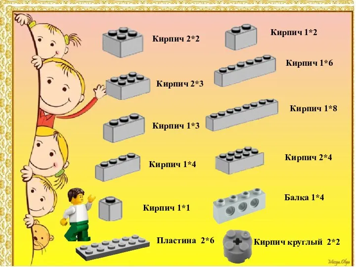 Кирпич 2*2 Кирпич 2*3 Кирпич 1*3 Кирпич 1*4 Кирпич 1*1 Кирпич 1*2