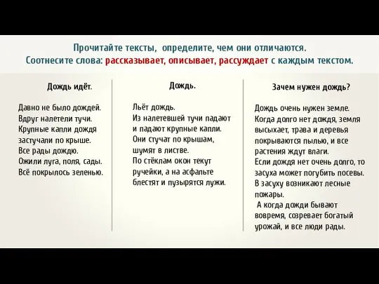 Прочитайте тексты, определите, чем они отличаются. Соотнесите слова: рассказывает, описывает, рассуждает с