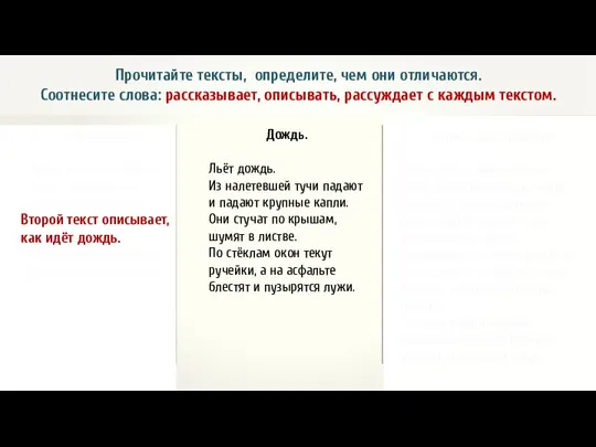 Прочитайте тексты, определите, чем они отличаются. Соотнесите слова: рассказывает, описывать, рассуждает с