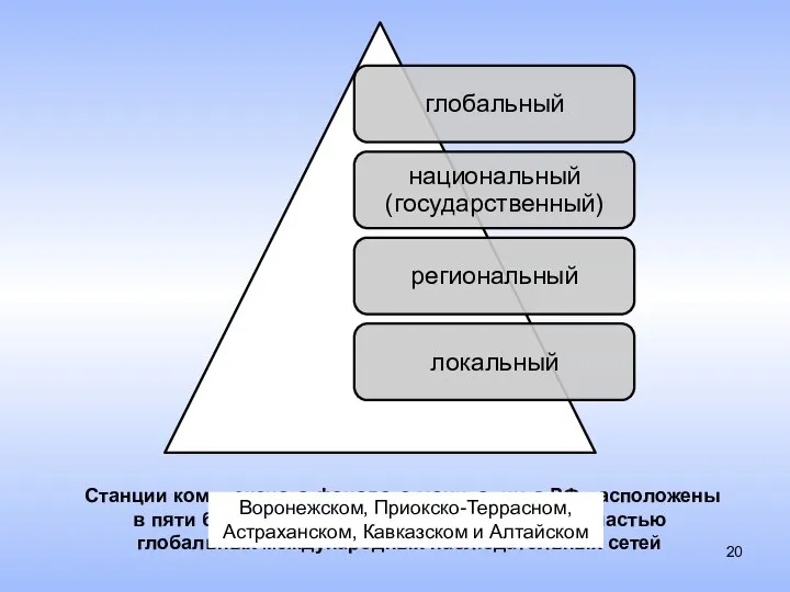 Станции комплексного фонового мониторинга РФ расположены в пяти биосферных заповедниках и являются