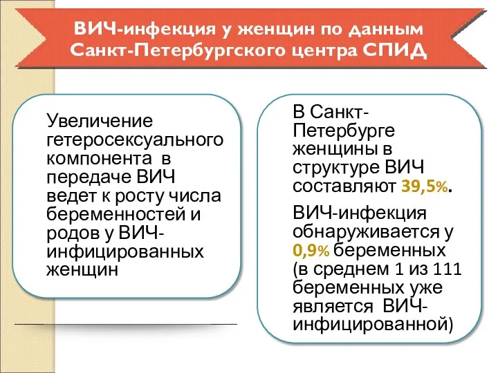 Увеличение гетеросексуального компонента в передаче ВИЧ ведет к росту числа беременностей и