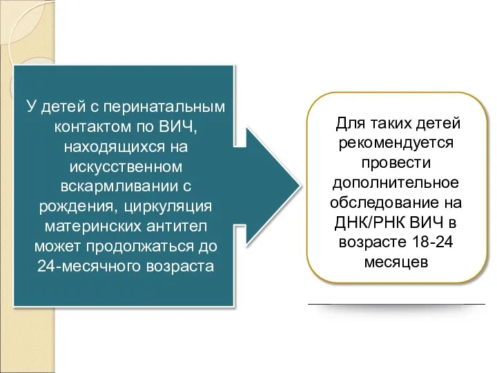 У детей с перинатальным контактом по ВИЧ, находящихся на искусственном вскармливании с