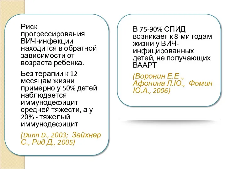 В 75-90% СПИД возникает к 8-ми годам жизни у ВИЧ-инфицированных детей, не