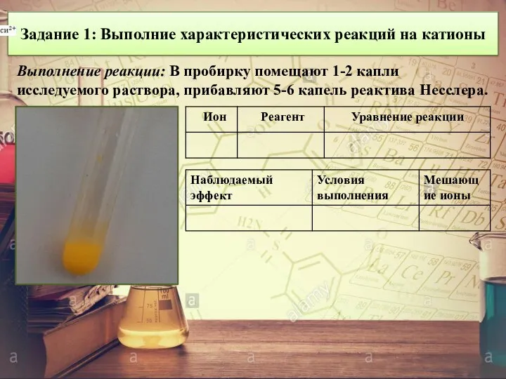 Задание 1: Выполние характеристических реакций на катионы Выполнение реакции: В пробирку помещают