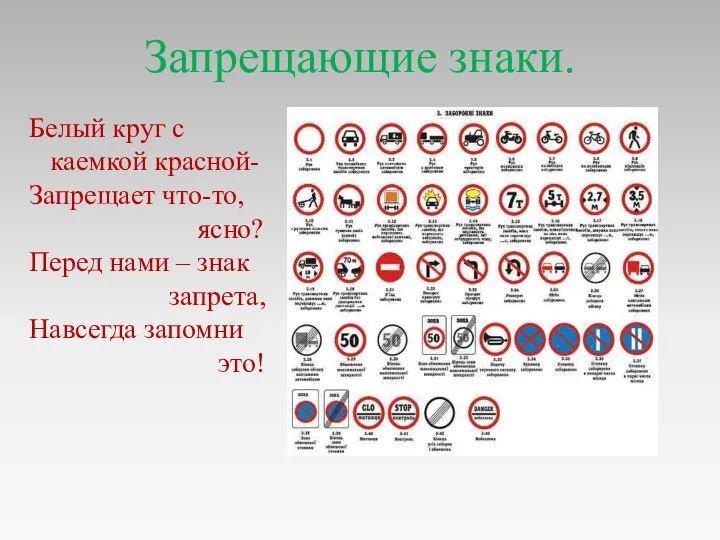 Запрещающие знаки. Белый круг с каемкой красной- Запрещает что-то, ясно? Перед нами